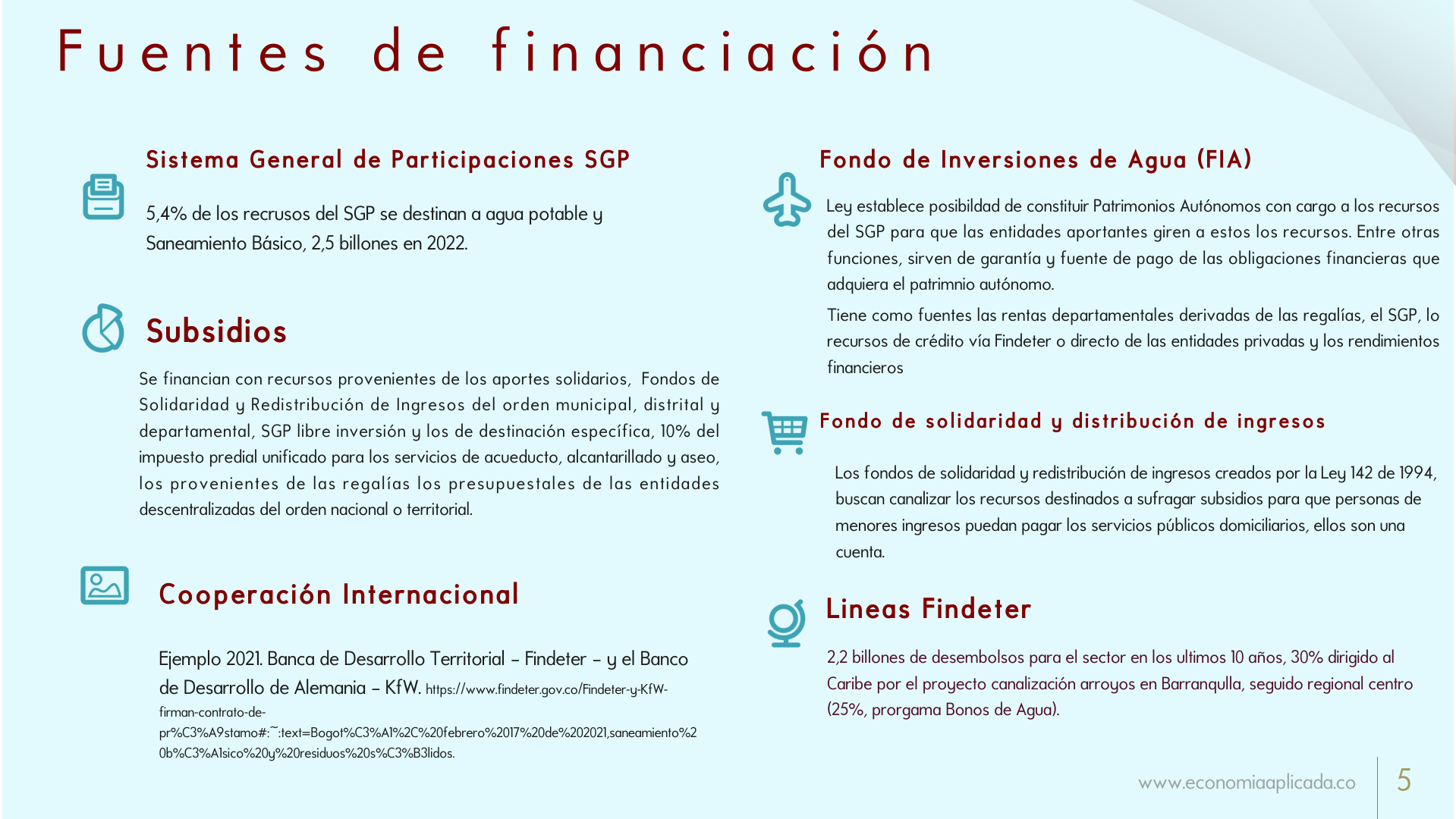Slide5